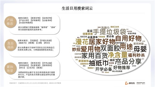蟬媽媽發(fā)布抖音日用百貨行業(yè)報告 高檔品牌市占率上升，母嬰用品銷售表現(xiàn)突出