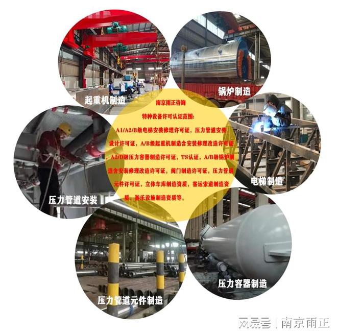 北京特種設備安裝改造維修許可證咨詢指南
